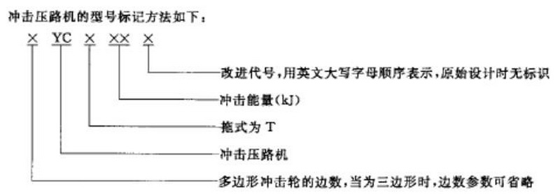 沖擊壓路機(jī)國(guó)標(biāo)